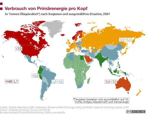 Bild vergr&ouml;&szlig;ern: Umwelt - Prim&auml;renergiegehalt pro Kopf